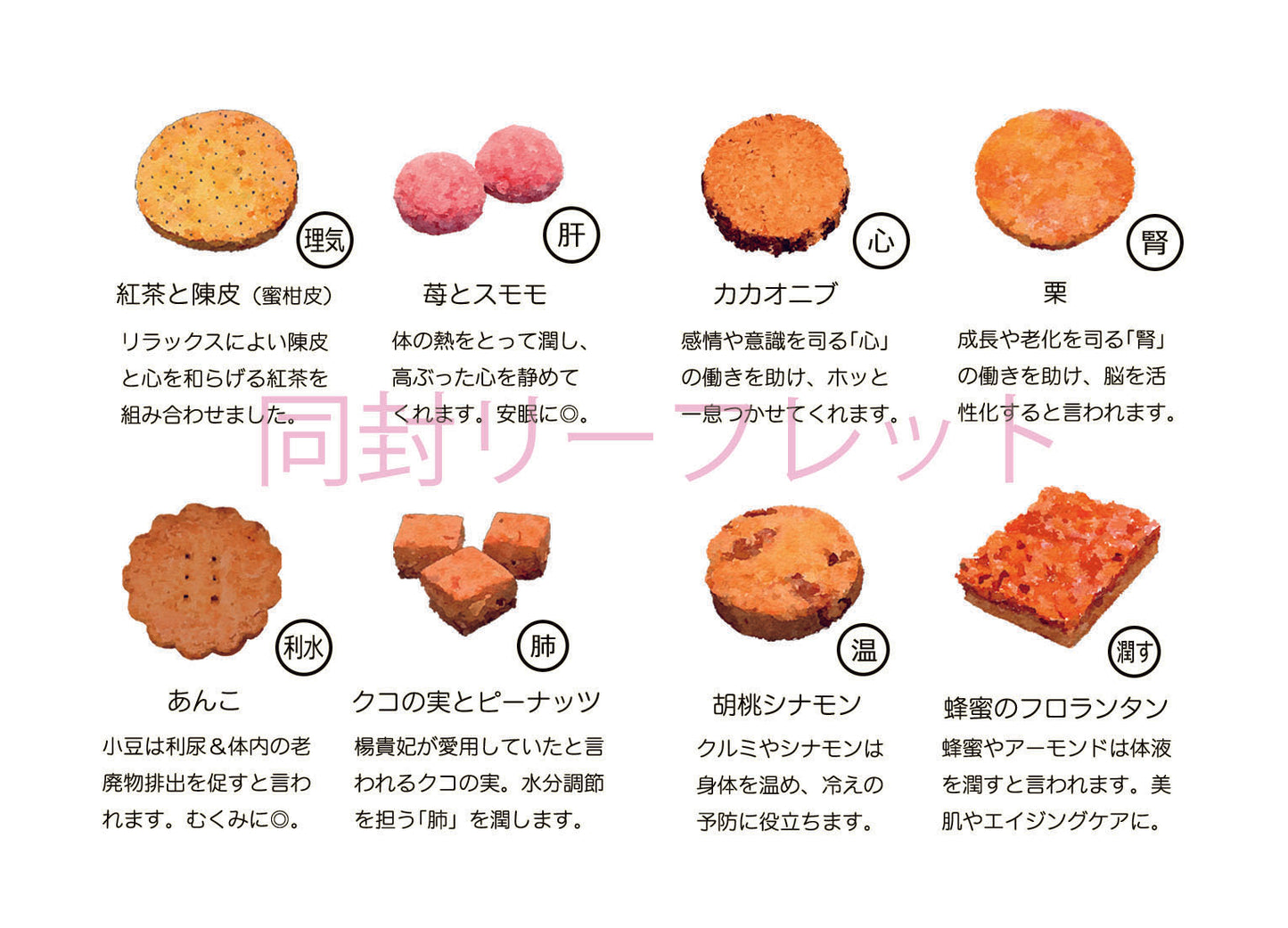 【ギフト用】ぐっすり✦苺とスモモ&フロランタン