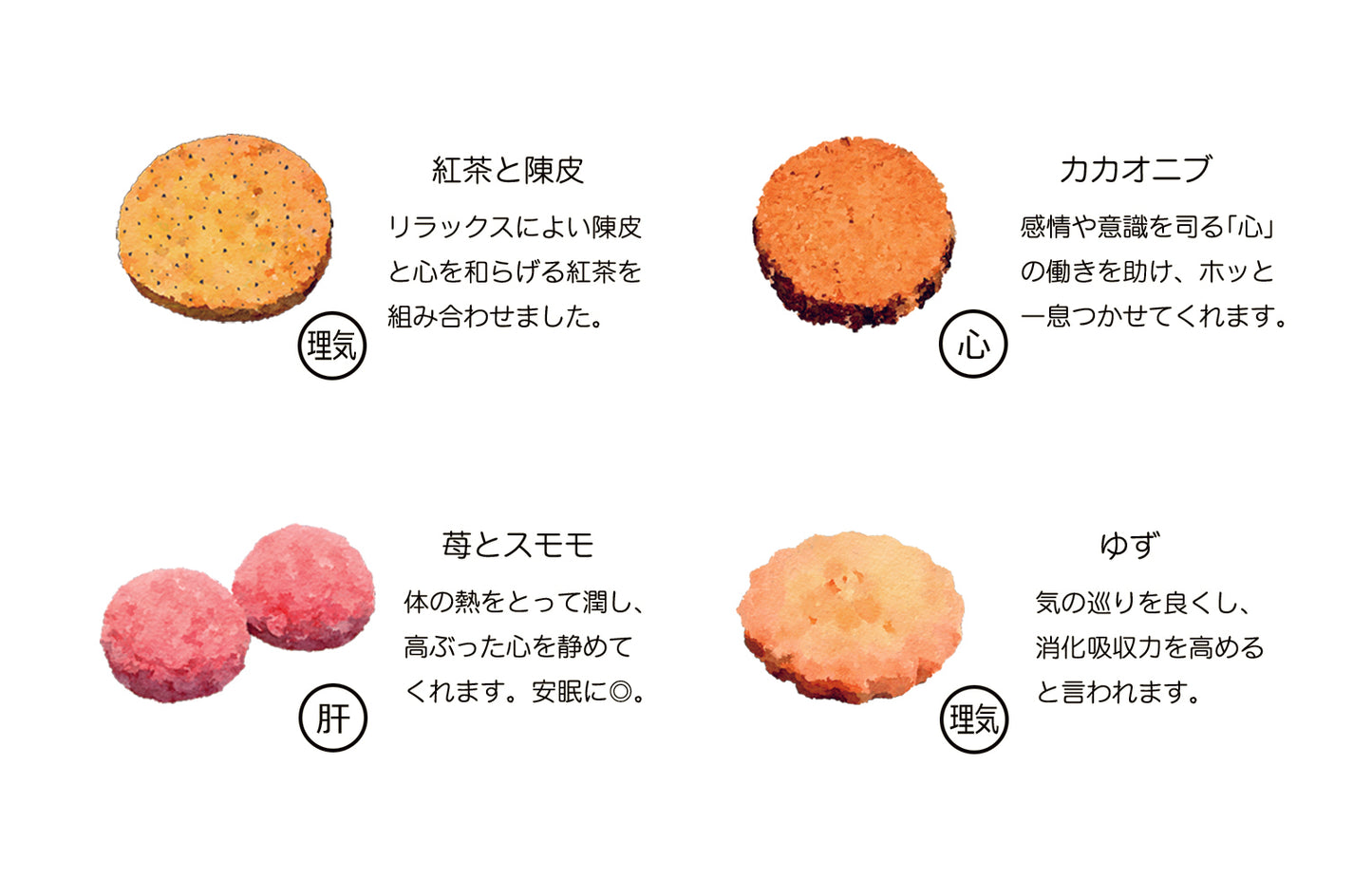 ほっと一息☆『薬膳クッキーリラックスプチ缶』4種詰め合わせ ギフト 手土産